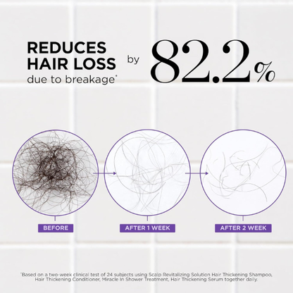 Dr. Root Hair Growth Serum Pen